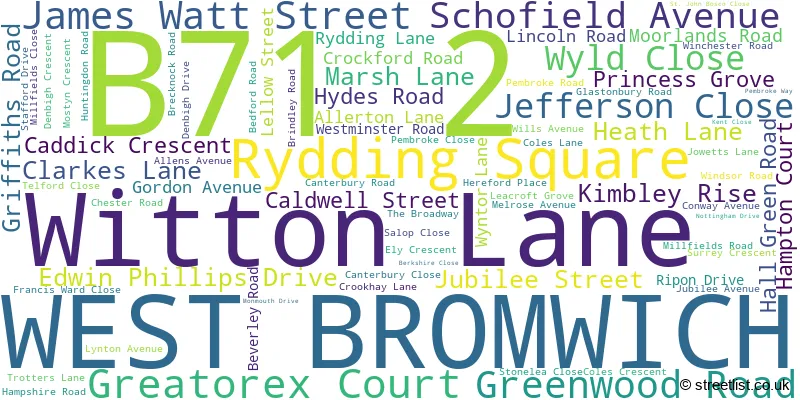 A word cloud for the B71 2 postcode